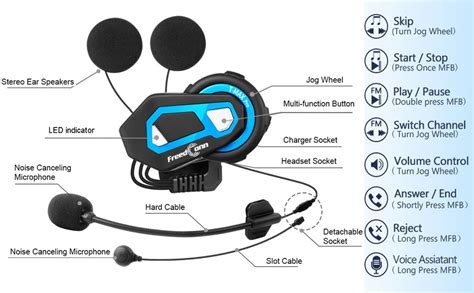 Amazon FreedConn T Max Pro V5 0 Motorcycle Helmet Bluetooth