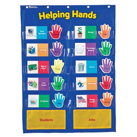 Learning Resources Helping Hands Pocket Chart Ler2903 Supplyme