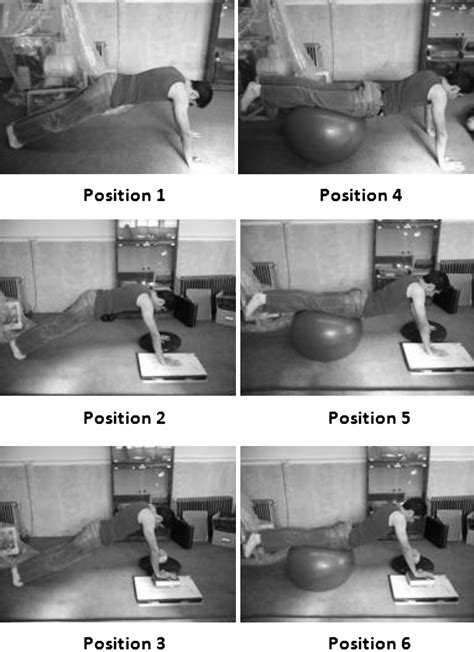 The Effect Of Base Of Support Stability On Shoulder Muscle Activity