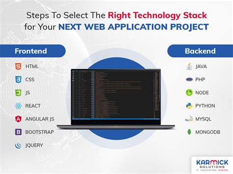 Steps To Select The Right Technology Stack For Your Next Web