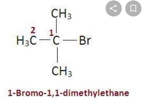 draw the structure of (CH3)3CBr - Brainly.in