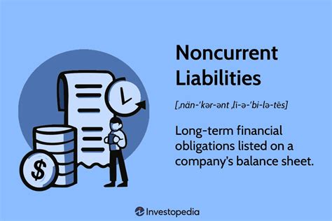 Noncurrent Liabilities Definition Examples And Ratios