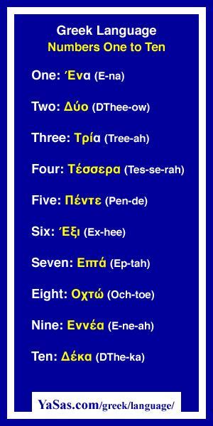 Learn greek numbers 1 to 20 – Artofit