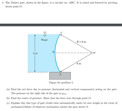 Solved 5 The Tainter Gate Shown In The Figure Is A Chegg