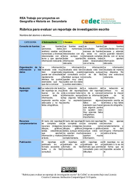 Rubrica Para Evaluar Reporte De Investigacion Ciencia Cognitiva Porn Sex Picture