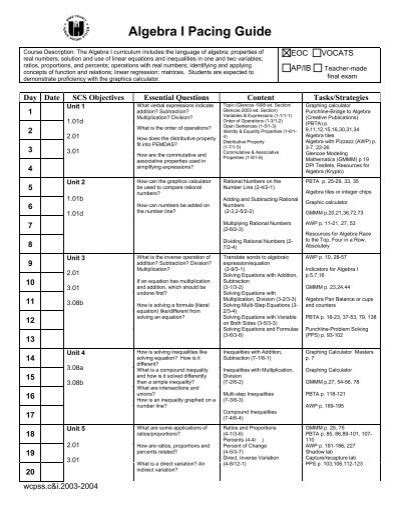 Algebra I Pacing Guide Nexus Nexuslearning Net