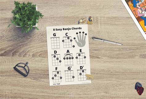 Bluegrass Banjo Chords Sheet Your 1st Chords Learn to Play | Etsy