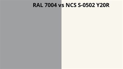 Ral 7004 Vs Ncs S 0502 Y20r Ral Colour Chart Uk