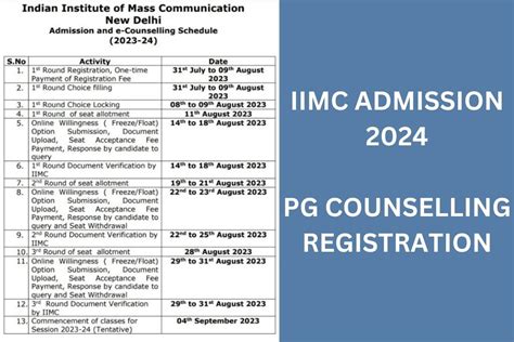 Iimc Admission Pg Counselling Date Registration Iimc