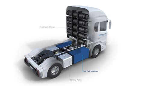 Fuel Cells For Heavy Duty Trucks E Motec