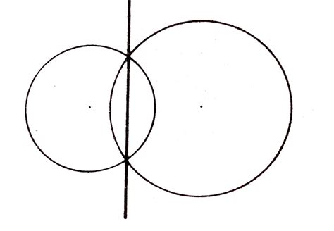 Pergel ve Cetvelle Yapılamayan Çizimler Matematik Dünyası