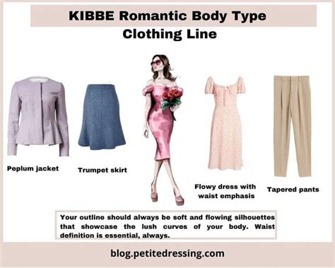 Kibbe Romantic Body Type The Complete Guide Kibbe Romantic Romantic