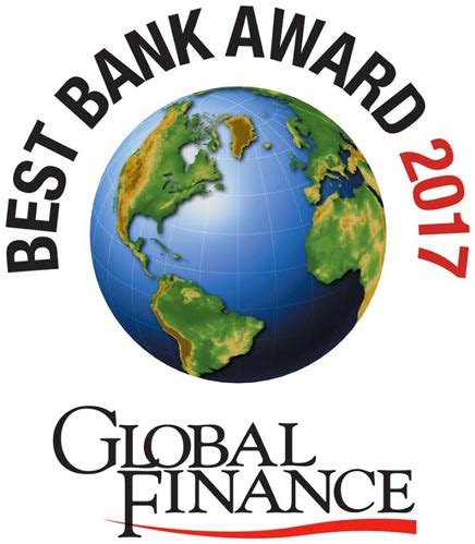 Global Finance Rajfajzen Banka Najbolja Banka U Srbiji Nira Press