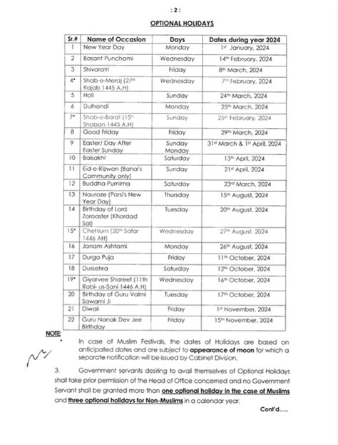 List Of Public Holidays In Pakistan For Incpak