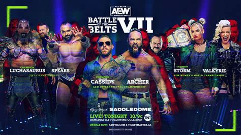 Aew Battle Of The Belts Vii Viewership And Rating Report For 7 15 2023