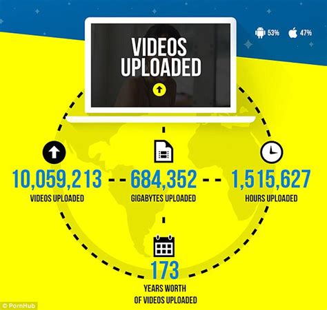 Xxx10yars Sex Pictures Pass