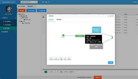 Net Openauth Core Csdn