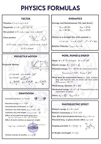 Physicist Page Modern Physics Formulas Facebook Atelier Yuwa Ciao Jp