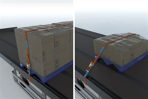 Securing Loads On Hgvs And Goods Vehicles 4 Ways To Secure A Load In