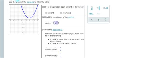 Solved D Find The Equation Of The Axis Of Symmetry