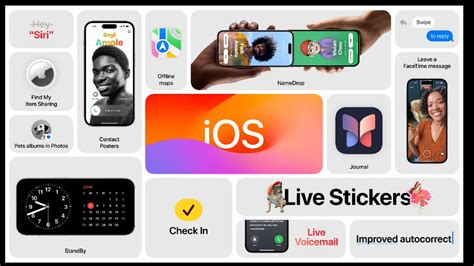 Apple Ios 17 Coming On September 18 All You Need To Know On New Features Mint