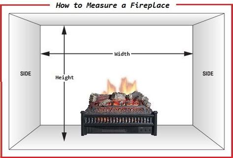 The Proper Way To Measure Dimensions Of A Fireplace Fireplace