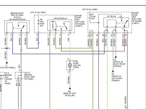 Toyota Corolla Fuel Pump Relay Location