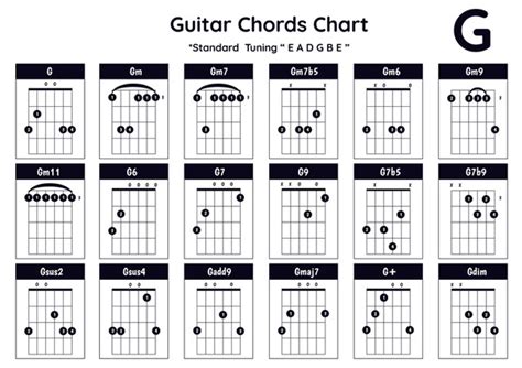 1,016 Chord Diagram Royalty-Free Photos and Stock Images | Shutterstock