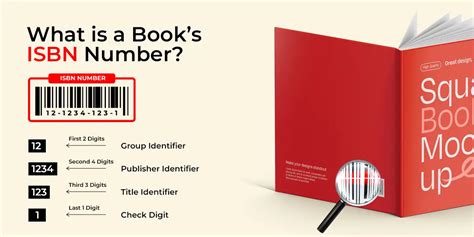 isbn number complete guide  beginners
