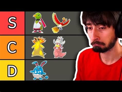 VALUTO tutti i Pokémon di SECONDA GENERAZIONE Tier List YouTube