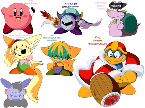 Kirby Characters In Lwc By Trinitykitsunefury14 On Deviantart