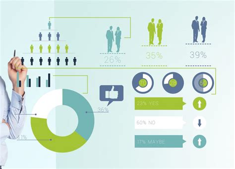 Por Que Usar Infográficos 4 Benefícios Para Sua Empresa Agência