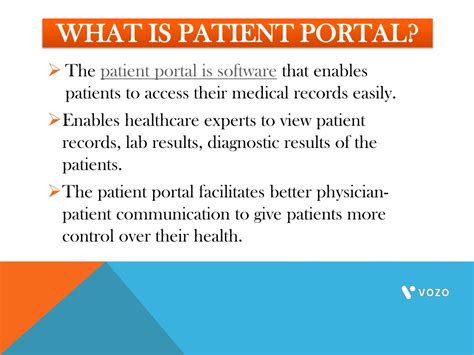 Ppt How To Build A Patient Portal Software Vozo Powerpoint