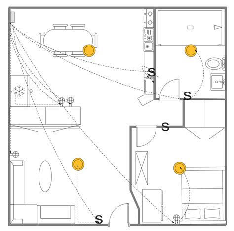 House Electrical Plan | Electrical plan, Electrical layout, How to plan