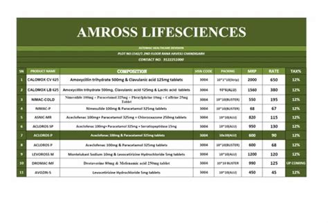 Ambroxol Hcl Terbutaline Sulphate Guaiphensin Ad Menthol Syrup At Rs