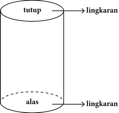 Kejarcita Merdeka Belajar Merdeka Mengajar