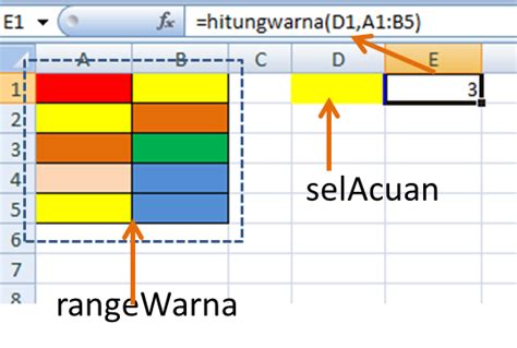 Belajar Microsoft Excel Menghitung Jumlah Sel Dengan Kriteria Warna