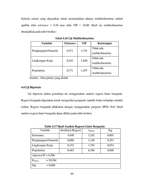 Analisis Faktor YANG Mempengaruhi Minat 17 Kriteria Umum Yang