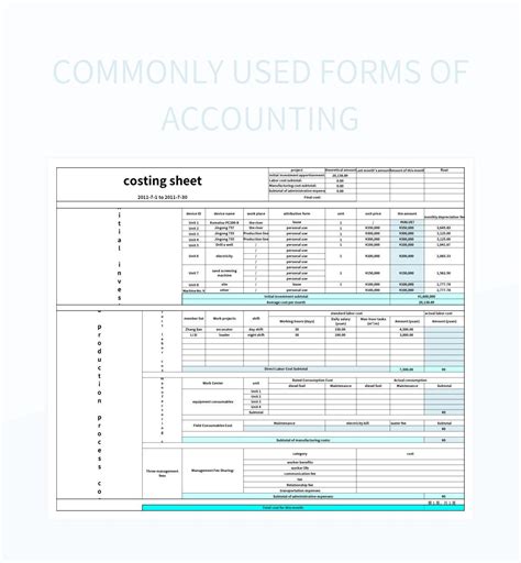 Free Encyclopedia Of Commonly Used Forms In Accounting Templates For ...