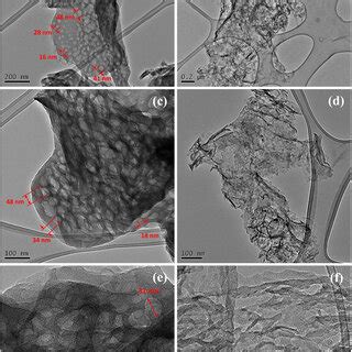 SEM Images Of Bulk A And Exfoliated B G C 3 N 4 On PTFE Membranes