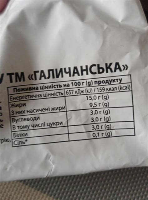 Сметана 15% Галичанська - калорийность, пищевая ценность ⋙ ...