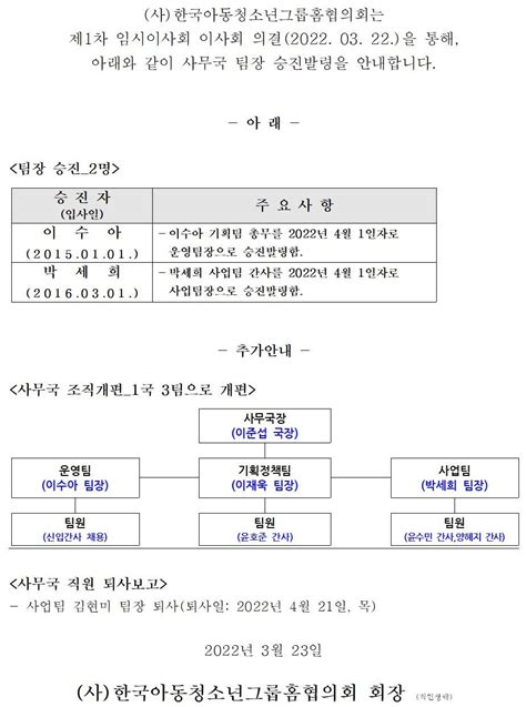 협의회 사무국 승진 조직개편 직원퇴사 안내 공지사항