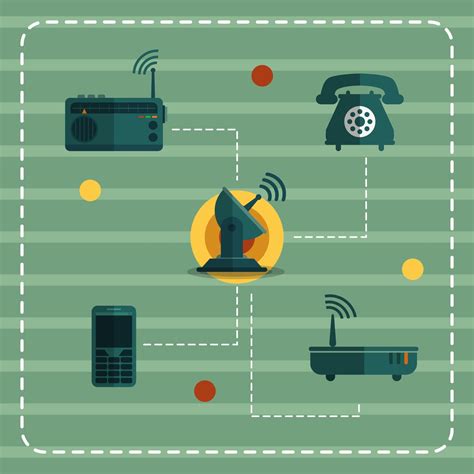 Rural Internet Access Quick Guide — Smart Barn | Livestock and Farm