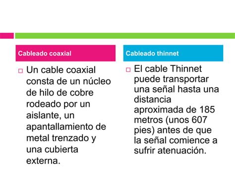 Tipos De Cableado Y Sus Topolog As Ppt Descarga Gratuita