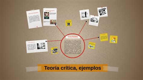 Teoría crítica ejemplos by Laura Restrepo Vásquez on Prezi