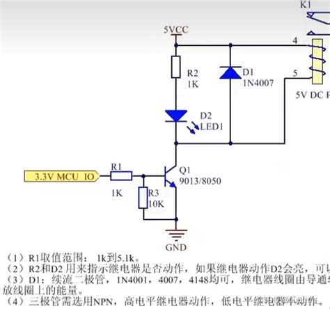 【电子器件笔记6】三极管（bjt）参数和选型bjt选型参数 Csdn博客