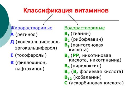 Витамины - презентация онлайн