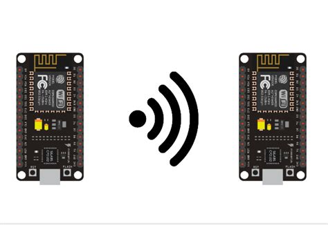 Communication Between Two Esp Via Wifi Aranacorp