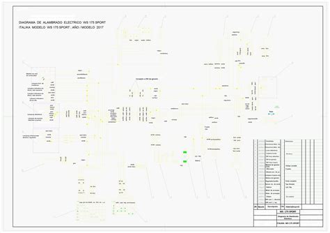 Diagrama Italika Sistema Eléctrico Tienda Italika