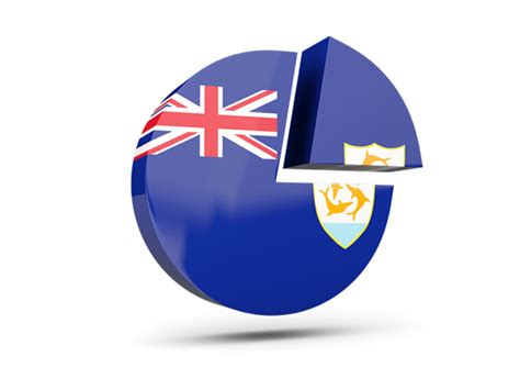 Round Diagram Illustration Of Flag Of Anguilla